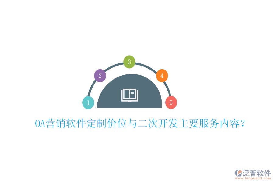  OA營銷軟件定制價位與二次開發(fā)主要服務內容？