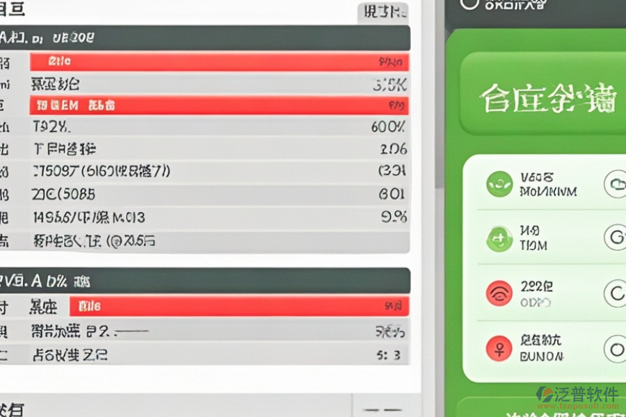超市進(jìn)銷存系統(tǒng)開銷與益處是什么？