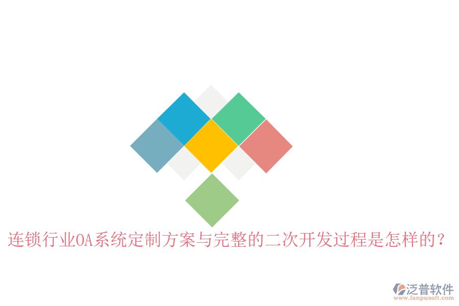  連鎖行業(yè)OA系統(tǒng)定制方案與完整的<a href=http://theonlineadagency.com/Implementation/kaifa/ target=_blank class=infotextkey>二次開發(fā)</a>過程是怎樣的？