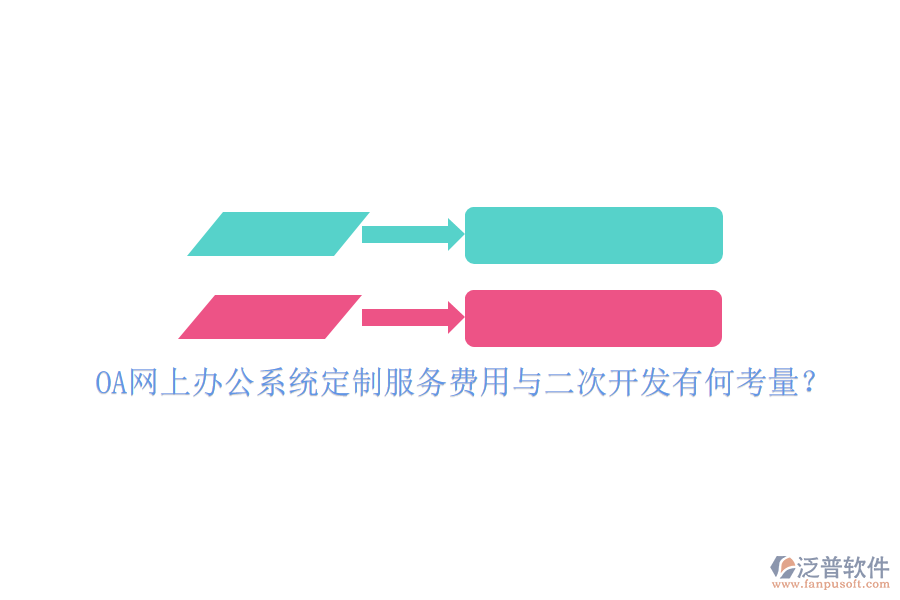OA網(wǎng)上辦公系統(tǒng)定制服務費用與<a href=http://theonlineadagency.com/Implementation/kaifa/ target=_blank class=infotextkey>二次開發(fā)</a>有何考量？