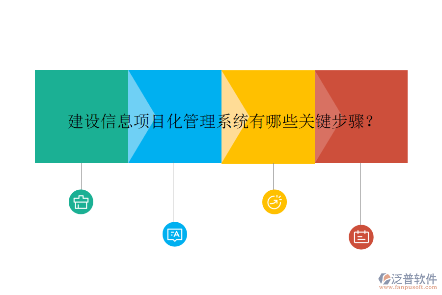 建設(shè)信息項目化管理系統(tǒng)有哪些關(guān)鍵步驟?