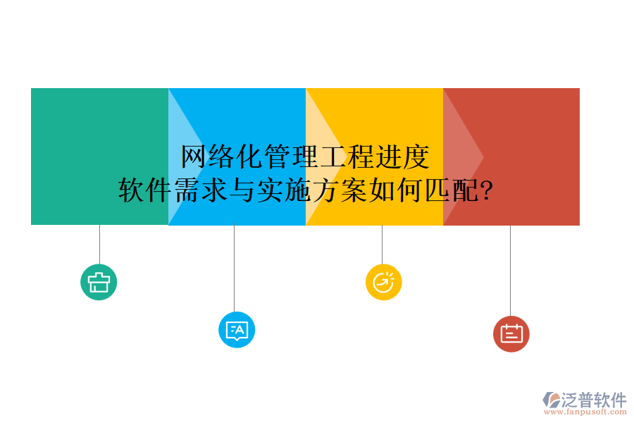 網(wǎng)絡(luò)化管理工程進(jìn)度，軟件需求與實(shí)施方案如何匹配?