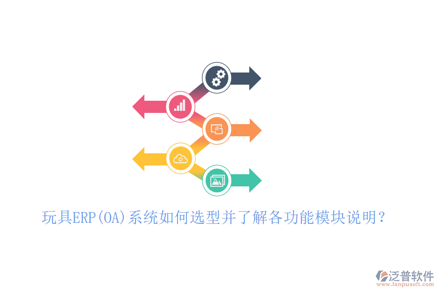 玩具ERP(OA)系統(tǒng)如何選型并了解各功能模塊說(shuō)明？
