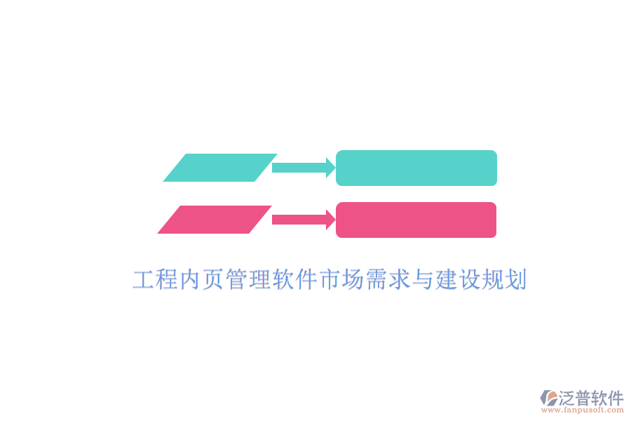 工程內(nèi)頁(yè)管理軟件市場(chǎng)需求與建設(shè)規(guī)劃