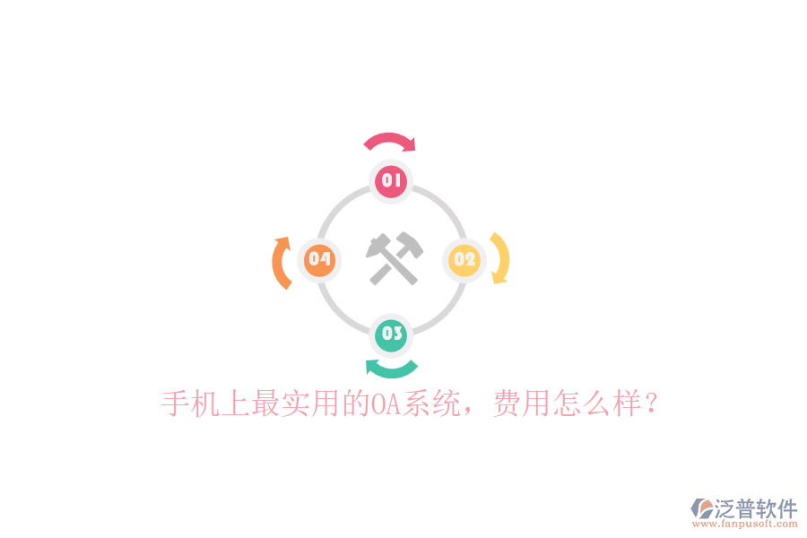 手機上最實用的OA系統(tǒng)，費用怎么樣？