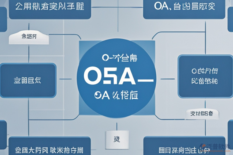 如何挑選性價(jià)比高的OA系統(tǒng)？基本功能模塊有哪些？