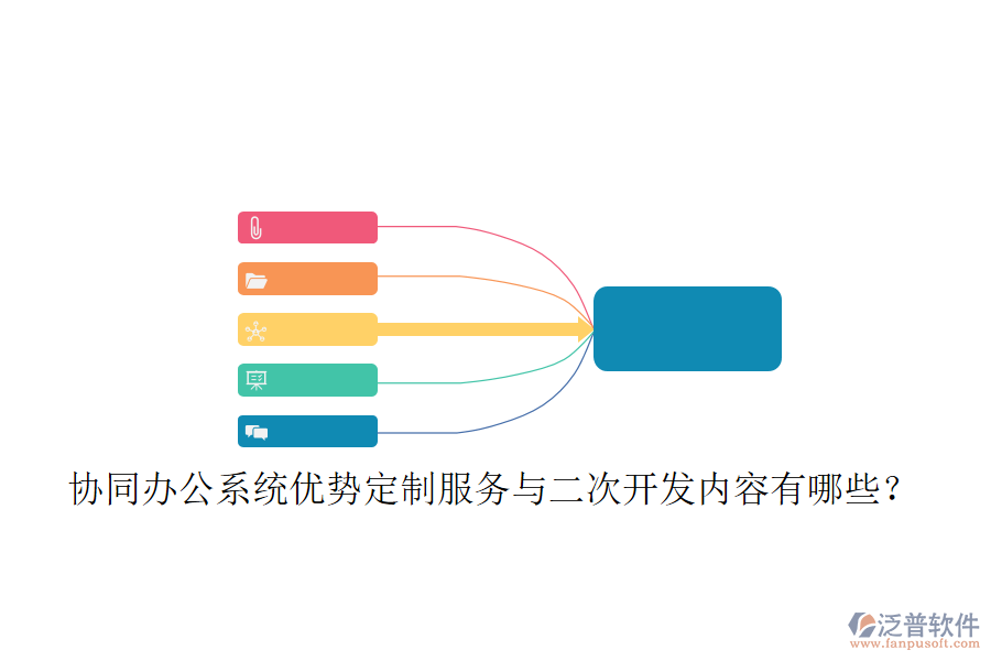  協(xié)同辦公系統(tǒng)優(yōu)勢定制服務(wù)與二次開發(fā)內(nèi)容有哪些？