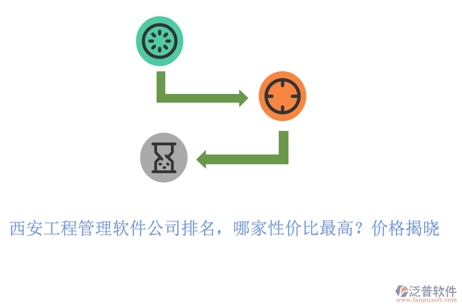 西安工程管理軟件公司排名，哪家性價(jià)比最高？?jī)r(jià)格揭曉