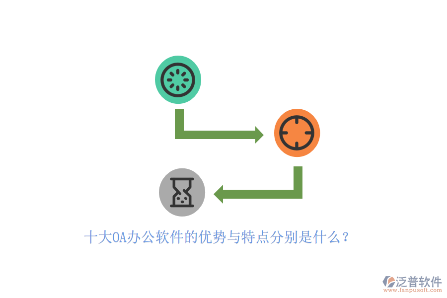 十大OA辦公軟件的優(yōu)勢與特點(diǎn)分別是什么？ 