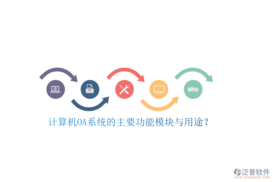 計(jì)算機(jī)OA系統(tǒng)的主要功能模塊與用途？