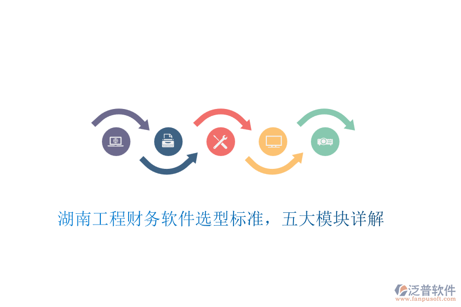 湖南工程財務(wù)軟件選型標(biāo)準(zhǔn),五大模塊詳解