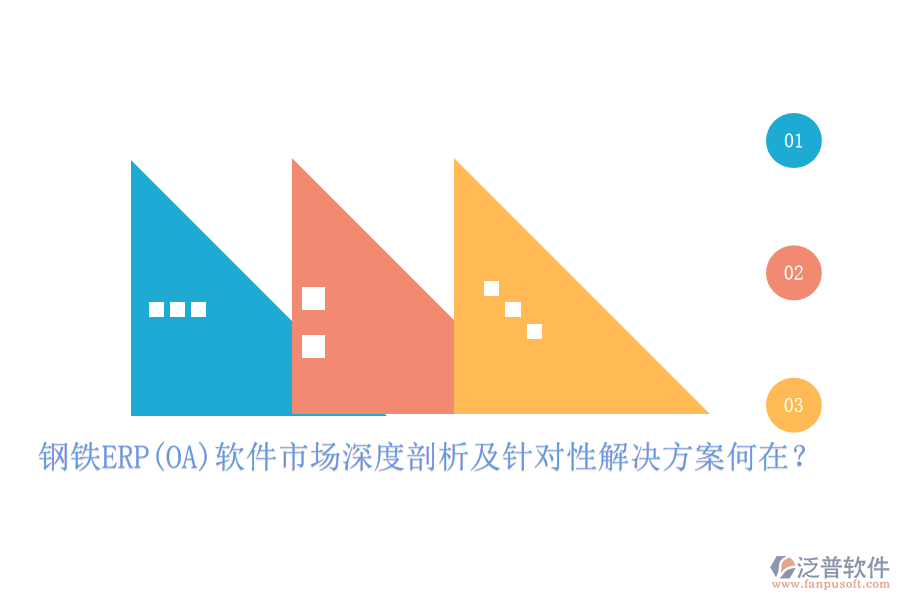 鋼鐵ERP(OA)軟件市場深度剖析及針對性解決方案何在？