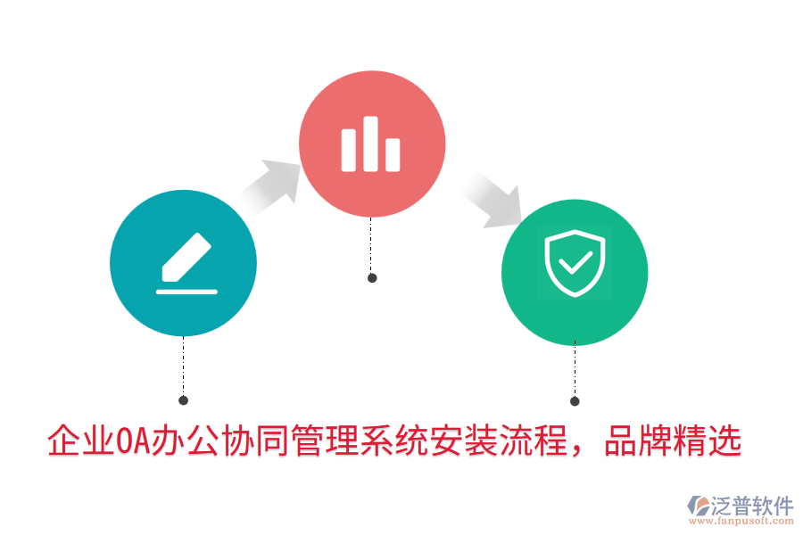  企業(yè)OA辦公協(xié)同管理系統(tǒng)安裝流程，品牌精選