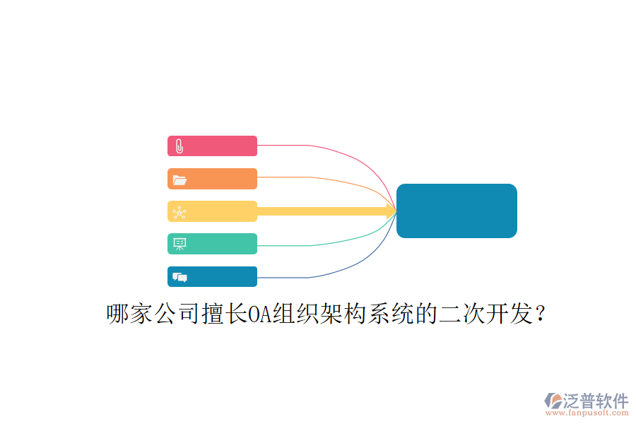  哪家公司擅長(zhǎng)OA組織架構(gòu)系統(tǒng)的二次開發(fā)？