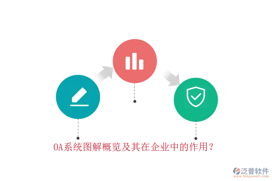 OA系統(tǒng)圖解概覽及其在企業(yè)中的作用？