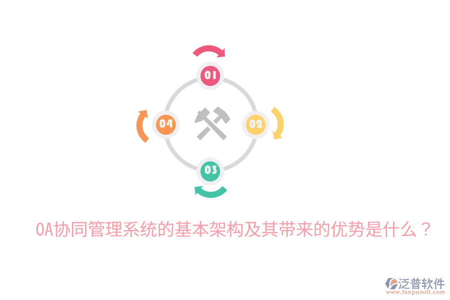  OA協(xié)同管理系統(tǒng)的基本架構(gòu)及其帶來的優(yōu)勢是什么？