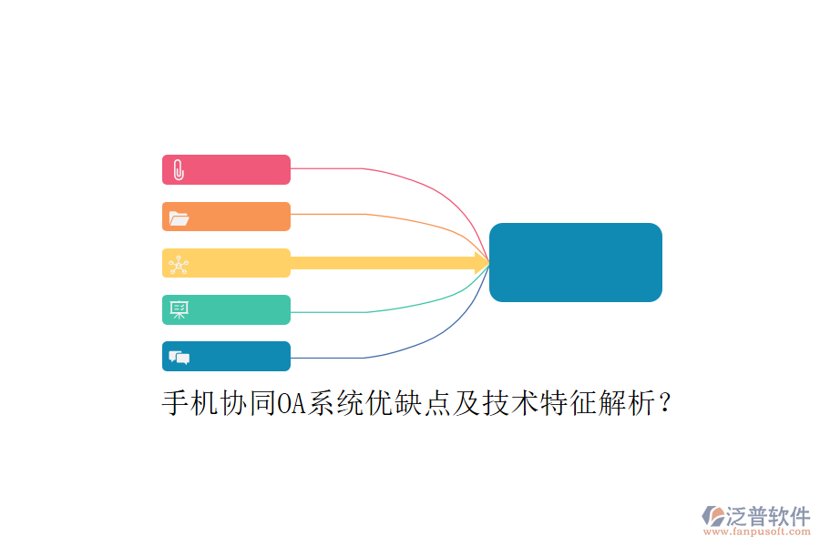 手機(jī)協(xié)同OA系統(tǒng)優(yōu)缺點(diǎn)及技術(shù)特征解析？