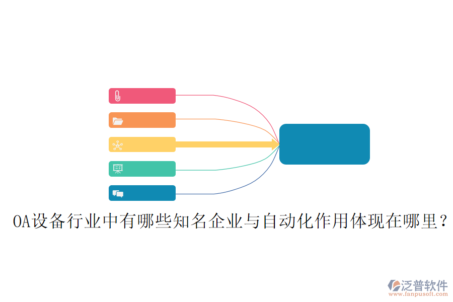  OA設備行業(yè)中有哪些知名企業(yè)與自動化作用體現(xiàn)在哪里？