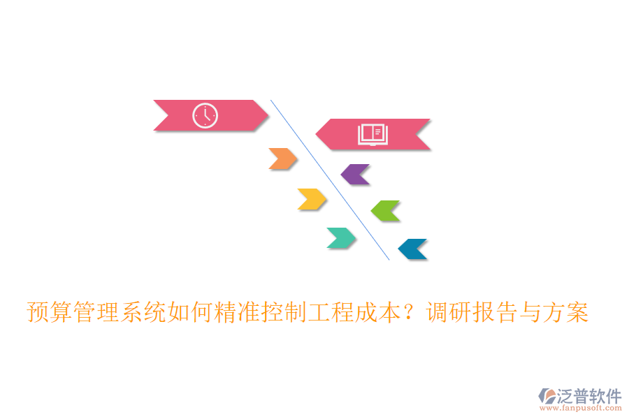 預(yù)算管理系統(tǒng)如何精準(zhǔn)控制工程成本？調(diào)研報告與方案