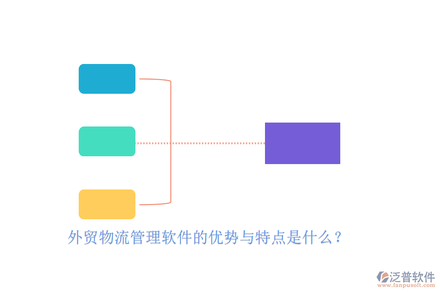 外貿(mào)物流管理軟件的優(yōu)勢(shì)與特點(diǎn)是什么？