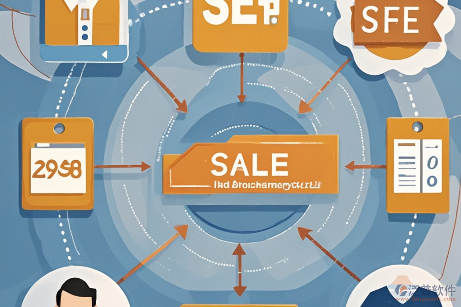 國(guó)網(wǎng)ERP系統(tǒng)優(yōu)選及價(jià)格范圍？