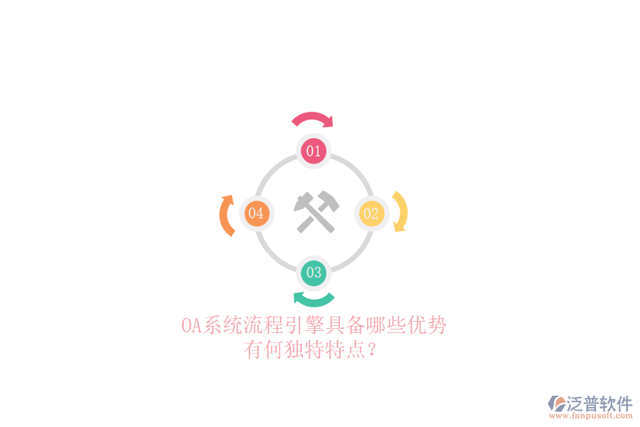 OA系統(tǒng)流程引擎具備哪些優(yōu)勢(shì)，有何獨(dú)特特點(diǎn)？