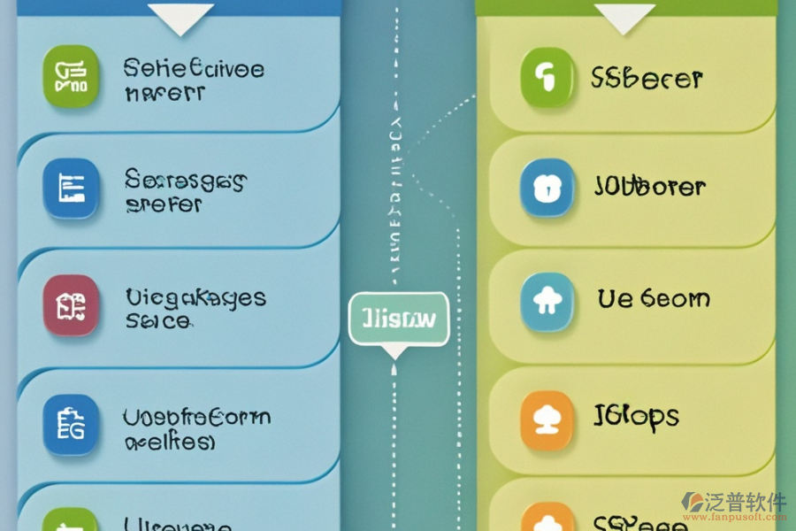 ELO Digital Office、Nuxeo