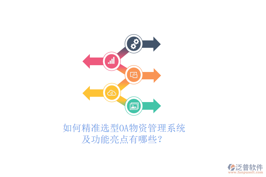 如何精準(zhǔn)選型OA物資管理系統(tǒng)及功能亮點有哪些？