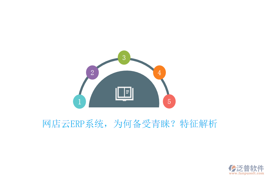 網(wǎng)店云ERP系統(tǒng)，為何備受青睞？特征解析