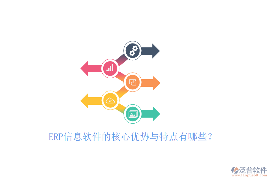 ERP信息軟件的核心優(yōu)勢與特點(diǎn)有哪些？
