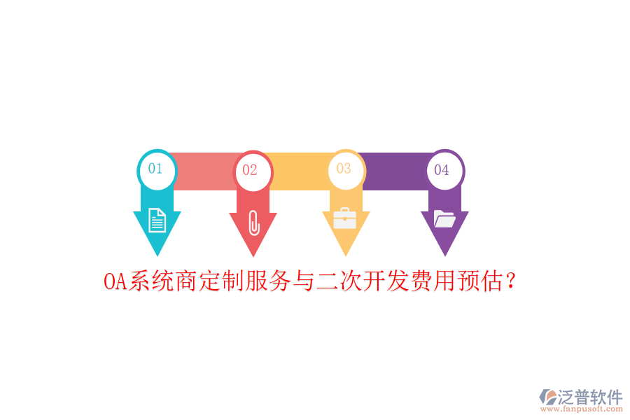  OA系統(tǒng)商定制服務(wù)與二次開發(fā)費(fèi)用預(yù)估？