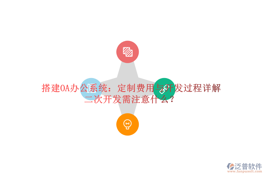 搭建OA辦公系統(tǒng)：定制費(fèi)用與開發(fā)過程詳解，<a href=http://theonlineadagency.com/Implementation/kaifa/ target=_blank class=infotextkey>二次開發(fā)</a>需注意什么？