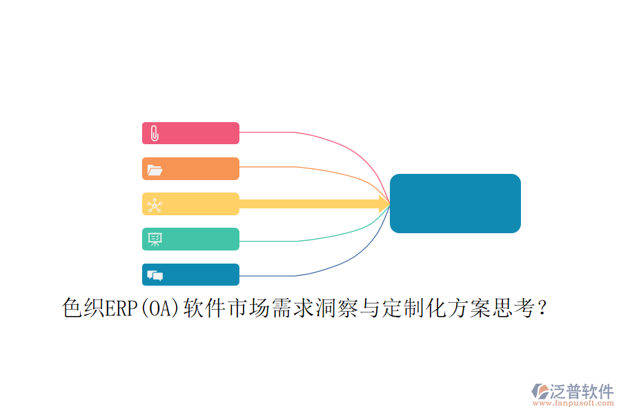 色織ERP(OA)軟件市場(chǎng)需求洞察與定制化方案思考？