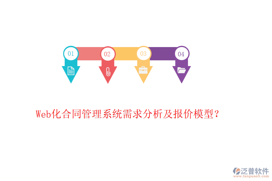Web化合同管理系統(tǒng)需求分析及報價模型？