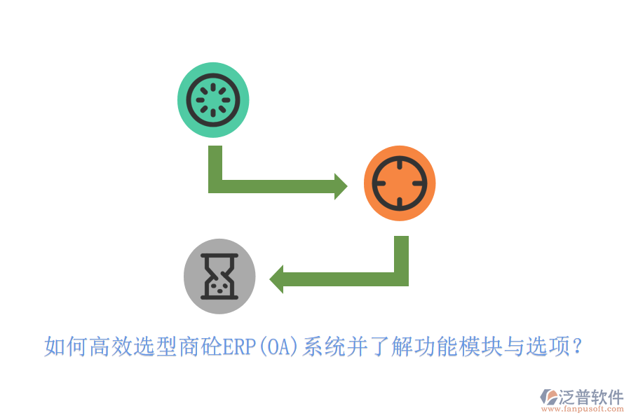 如何高效選型商砼ERP(OA)系統(tǒng)并了解功能模塊與選項(xiàng)？