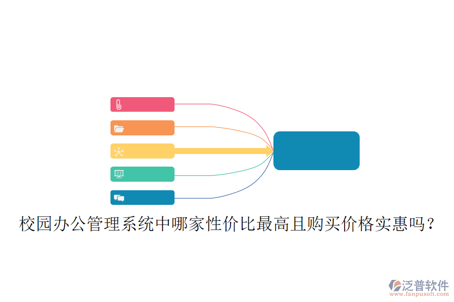  校園辦公管理系統(tǒng)中哪家性?xún)r(jià)比最高且購(gòu)買(mǎi)價(jià)格實(shí)惠嗎？