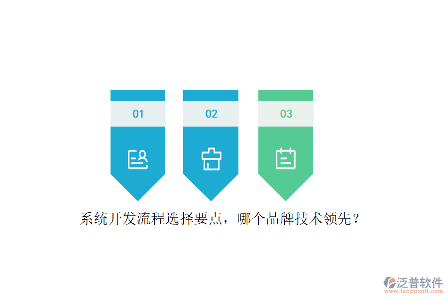 系統(tǒng)開發(fā)流程選擇要點(diǎn)，哪個(gè)品牌技術(shù)領(lǐng)先？