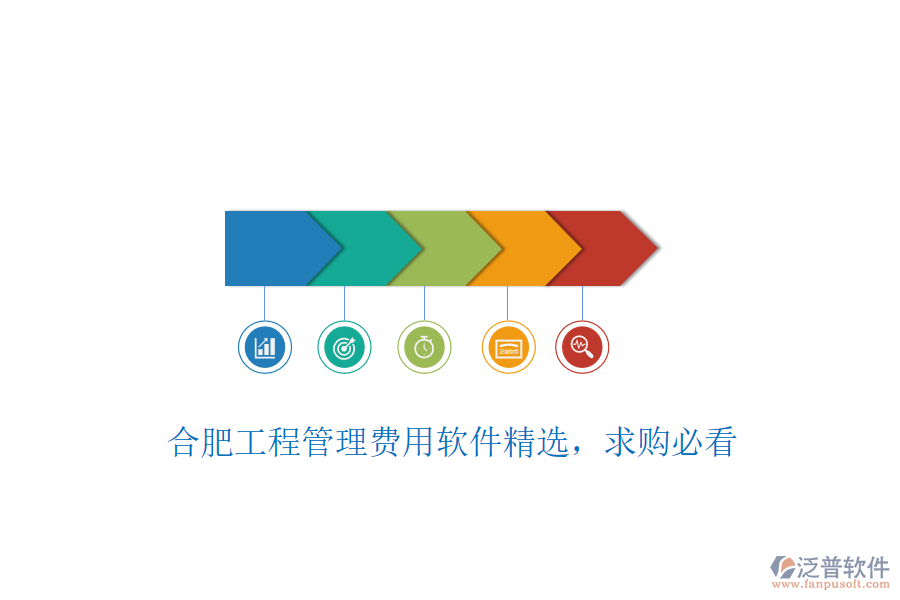 合肥工程管理費(fèi)用軟件精選，求購必看