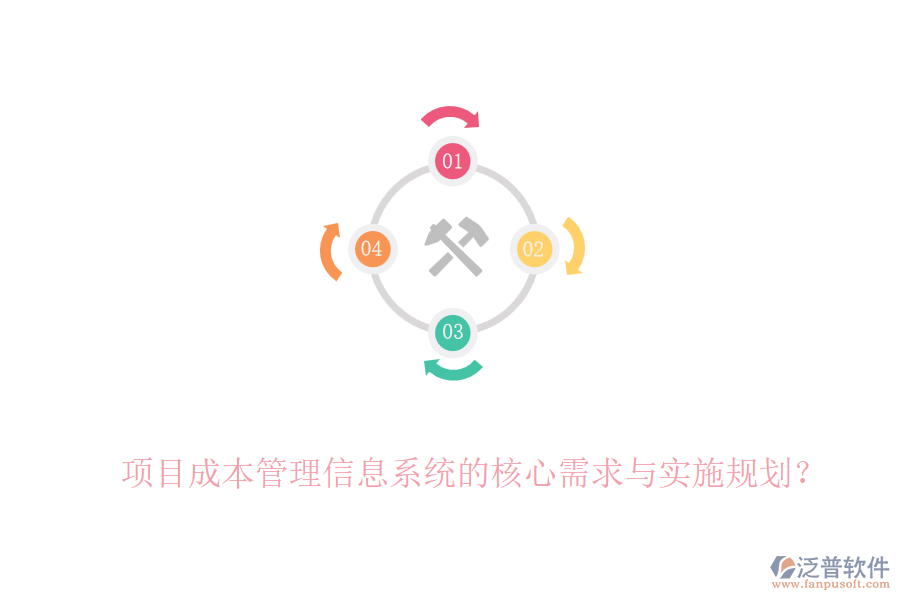 項目成本管理信息系統(tǒng)的核心需求與實施規(guī)劃?