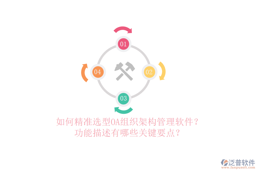 如何精準(zhǔn)選型OA組織架構(gòu)管理軟件？功能描述有哪些關(guān)鍵要點(diǎn)？