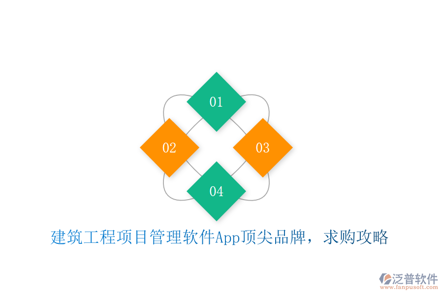 建筑工程項目管理軟件App頂尖品牌，求購攻略
