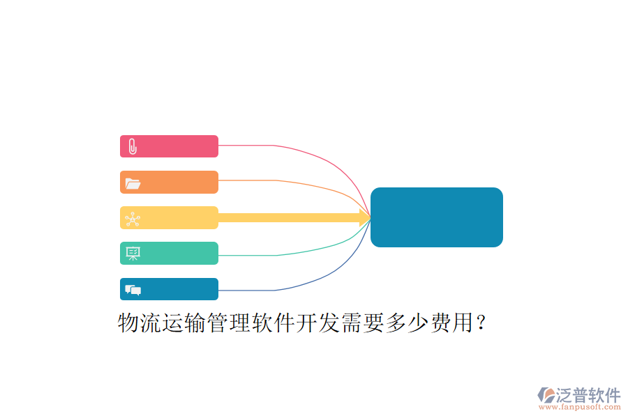 物流運(yùn)輸管理軟件開(kāi)發(fā)需要多少費(fèi)用？