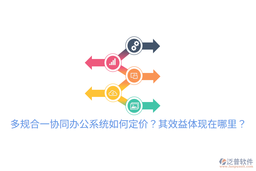 多規(guī)合一協(xié)同辦公系統(tǒng)如何定價？其效益體現(xiàn)在哪里？