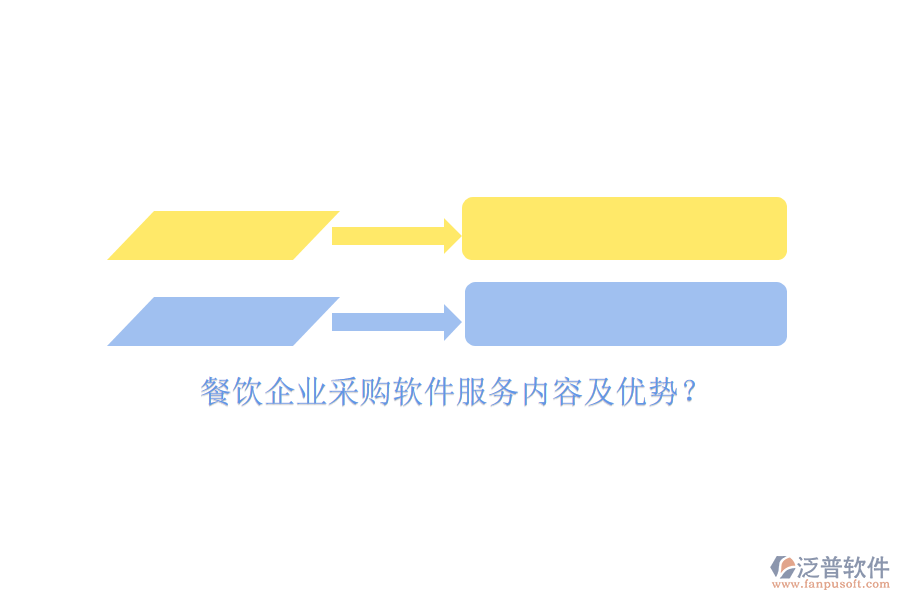 餐飲企業(yè)采購(gòu)軟件服務(wù)內(nèi)容及優(yōu)勢(shì)？