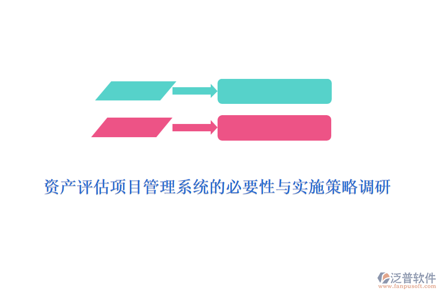 資產評估項目管理系統(tǒng)的必要性與實施策略調研