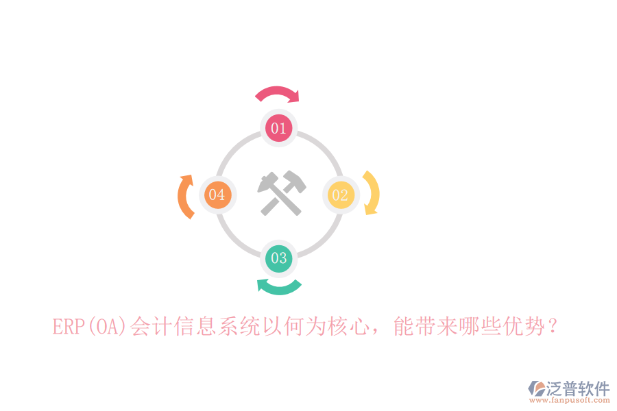 ERP(OA)會(huì)計(jì)信息系統(tǒng)以何為核心，能帶來哪些優(yōu)勢(shì)？