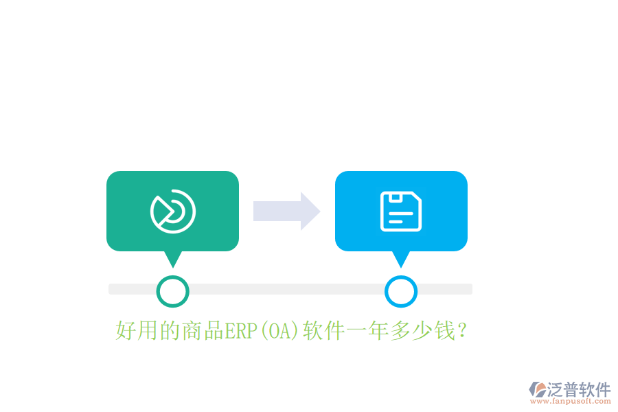 好用的商品ERP(OA)軟件一年多少錢？