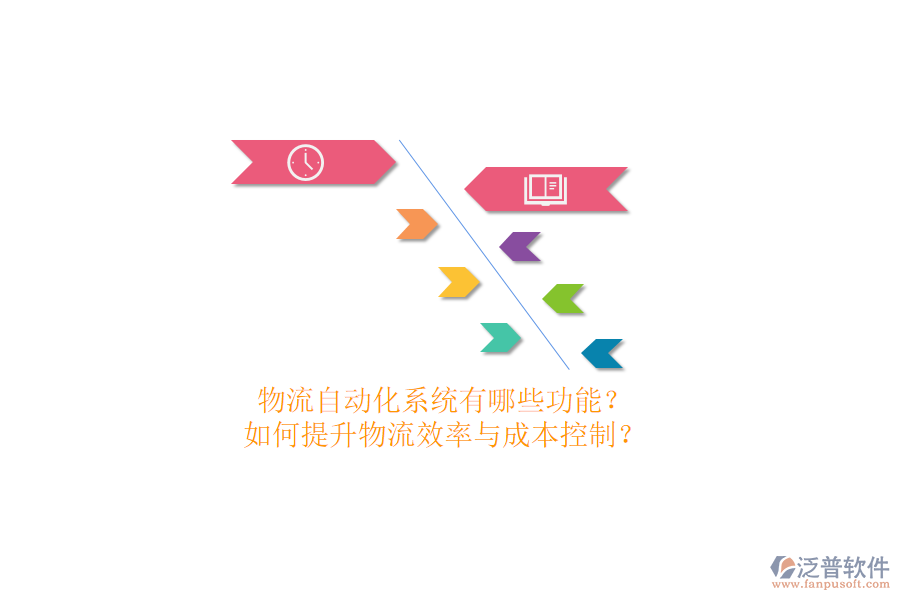 物流自動(dòng)化系統(tǒng)有哪些功能？如何提升物流效率與成本控制？