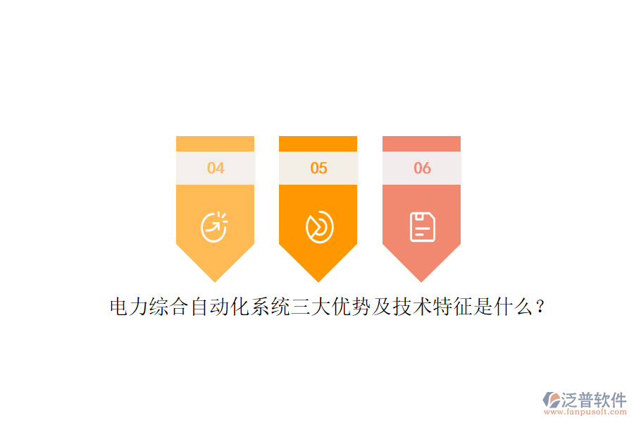 電力綜合自動化系統(tǒng)三大優(yōu)勢及技術(shù)特征是什么？