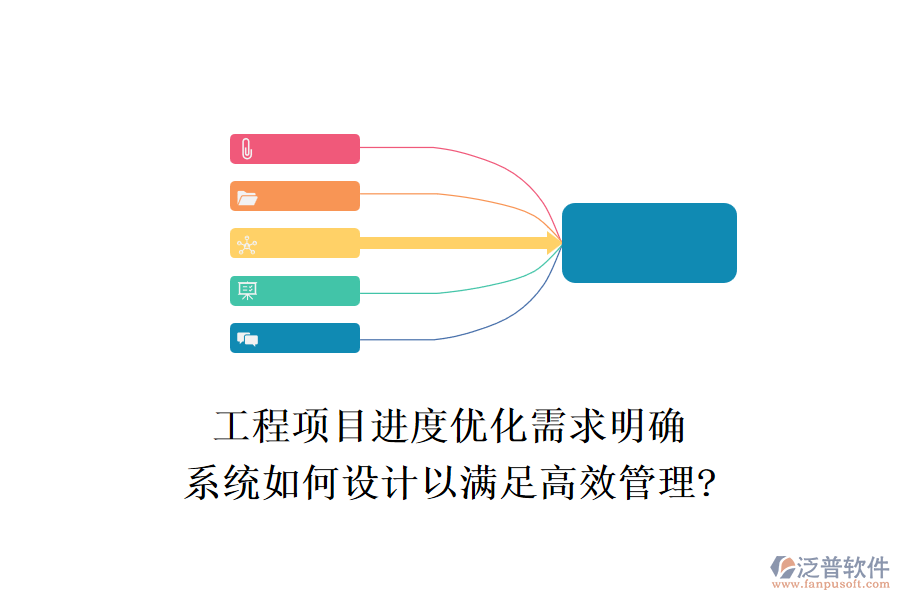 工程項目進度優(yōu)化需求明確，系統(tǒng)如何設計以滿足高效管理?